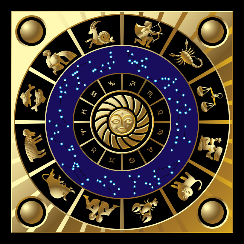 vedic astrology signs